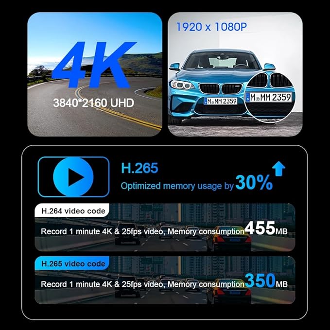 Portable Carplay Screen for Car 9.28" Carplay & Android Auto Car Touch Stereo, with 4K Dash Cam, 1080p Rear Camera,Bluetooth,Touch Screen GPS Navigation,Mirror Link, AirPlay, AUX/FM, Siri