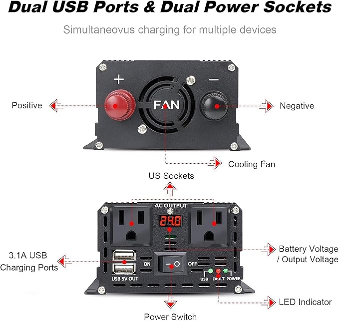 LVYUAN 500 Watt Pure Sine Wave Power Inverter 24V to 110V/120V DC to AC Converter with Dual Sockets, Dual USB Ports, LED Display for Home Outdoor RV Car Power Inverter Power Adapter