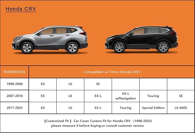Kayme 6 Layers SUV Car Cover Custom Fit for Honda CRV CR-V (1995-2025), Waterproof All Weather for Automobiles,Rain Sun UV Protection.Silver