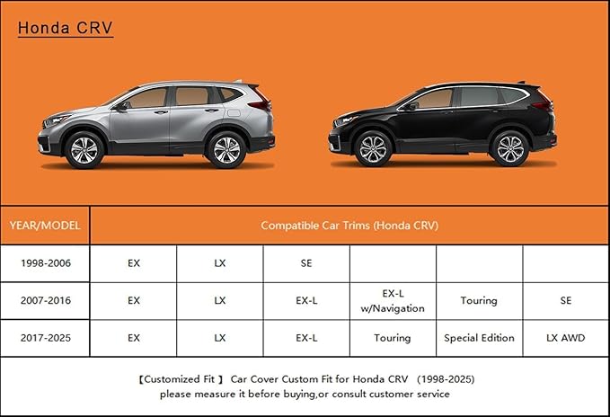 Kayme 7 Layers SUV Car Cover Custom Fit for Honda CRV CR-V (1995-2025), Waterproof All Weather for Automobiles,Rain Sun UV Protection.Black