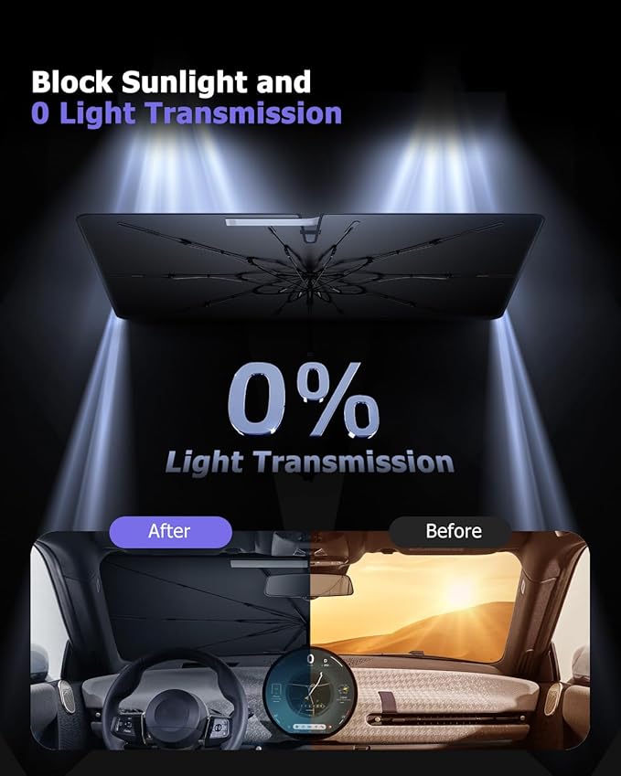 2025 Upgrade Car Windshield Sun Shade Windshield Sunshade Umbrella [Star Fabric] Protect Car from Sun Rays&Heat Damage Keeps Vehicle Cool, Spring Structure Edge Fits Sedans,SUVs,Trucks,Hatchbacks (S1)