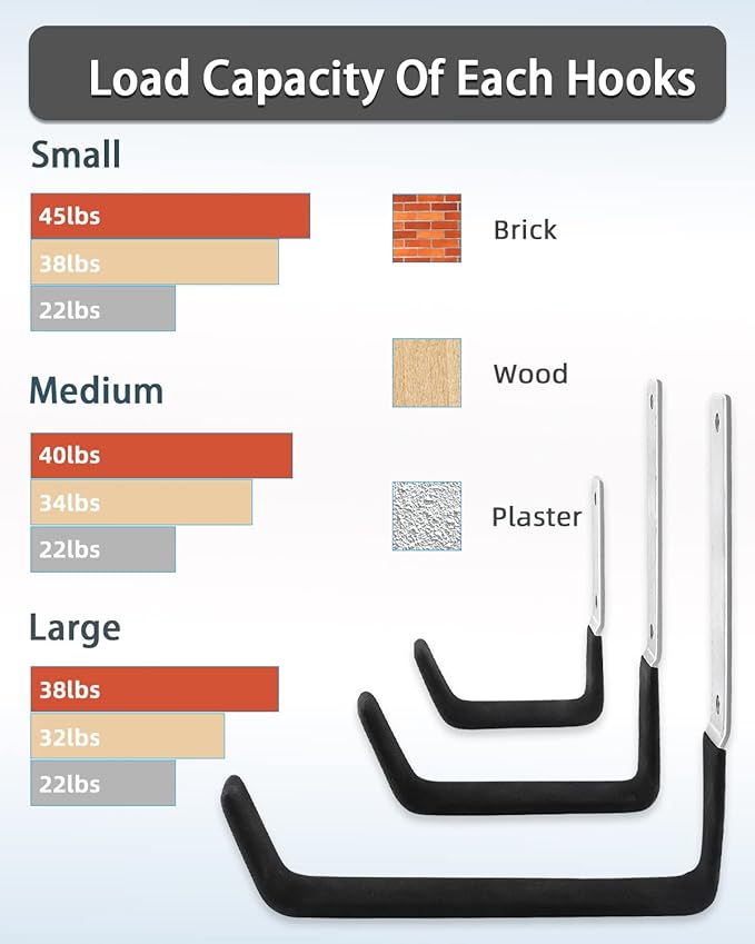 Sposuit Garage Hooks Wall Mount - 6 Pack Heavy Duty Steel Hangers for Tools, Ladders, Bikes, Bulk Items, Ropes