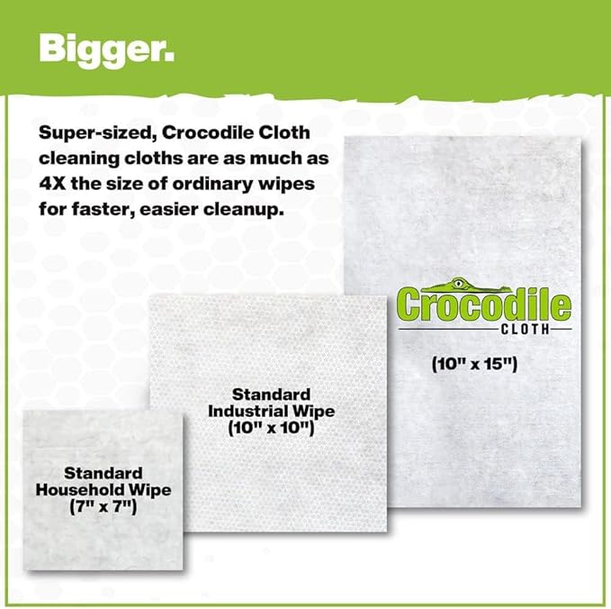 Crocodile Cloth Original Cleaning Wipes – 10 (15” x 10”) Hand & Tool Industrial Cleaning Wipes – Large Multi-Surface Cleaning Cloths, Water-Based Solution with Extreme Cleaning Power — Safe on Skin