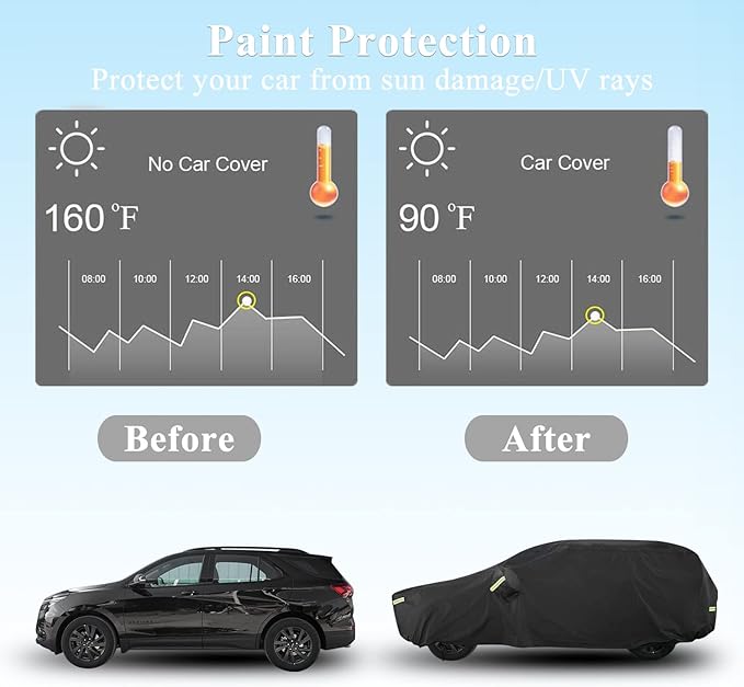 SUV Car Cover Custom Fit for Benz GLC, Waterproof All Weather Full Exterior Cover Rain Snow UV Protection Cover with Door Zipper