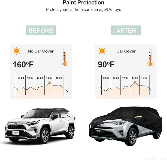 Toyota RAV4 Car Cover Waterproof All Weather for Automobiles, 2013-2023 Toyota RAV4, with Windproof Strap and Driver Door Zipper，Weather Waterproof Sun Rain UV Dust Snow Protection