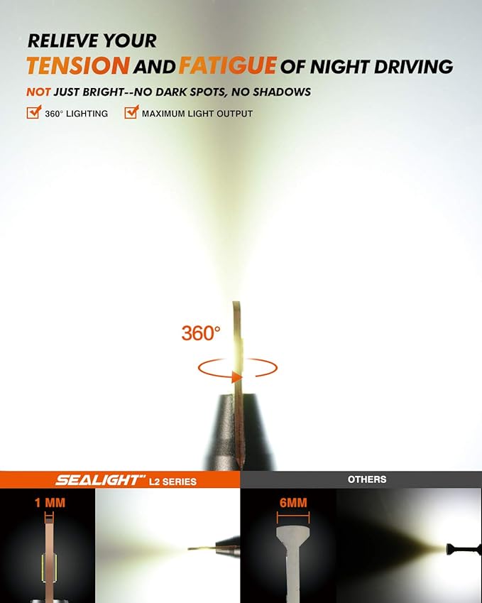 SEALIGHT 9005/HB3 Bulbs for Fog, 36000LM Super, L2 9005/HB3 Fog Light Driving Bulbs, 800% Brighter with 9005 Light Bulbs, 50000+ Hours Lifspan, 15000RPM Cooling Fan, IP68, Play and Plug, Pack of 2