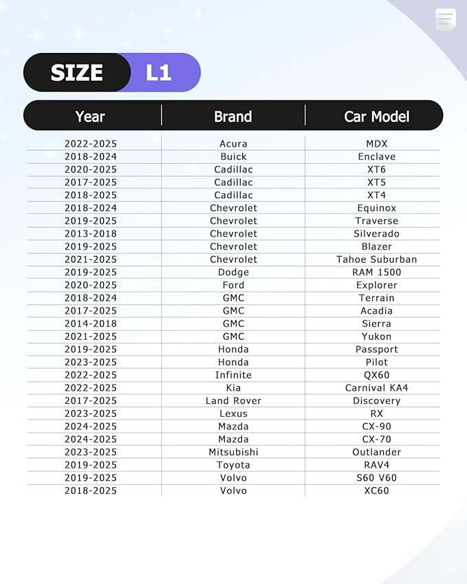 2025 Upgrade Car Windshield Sun Shade Windshield Sunshade Umbrella [Star Fabric] Protect Car from Sun Rays&Heat Damage Keeps Vehicle Cool, Spring Structure Edge Fits Sedans,SUVs,Trucks,Hatchbacks (L1)