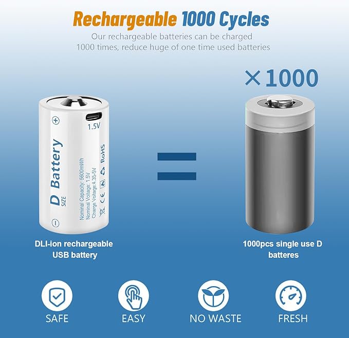 D Cell Batteries 4 Pack,Lithium D Batteries 5600mWh, Rechargeable D Batteries with USB-C 4 in 1 Charging Cable, 1.5V D Cell Battery for Flashlight Toys & floodlight
