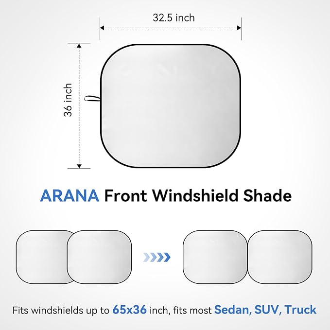 ARANA Car Windshield Sun Shade 2 Pack丨240T Thickened Front Window Sunshades Blocking 99% UV & Heat丨2025 Upgrade Sun Visor Keeps Trucks Interior Cool Universal Fit for Truck, SUV, Van, Small 36"x32.5"