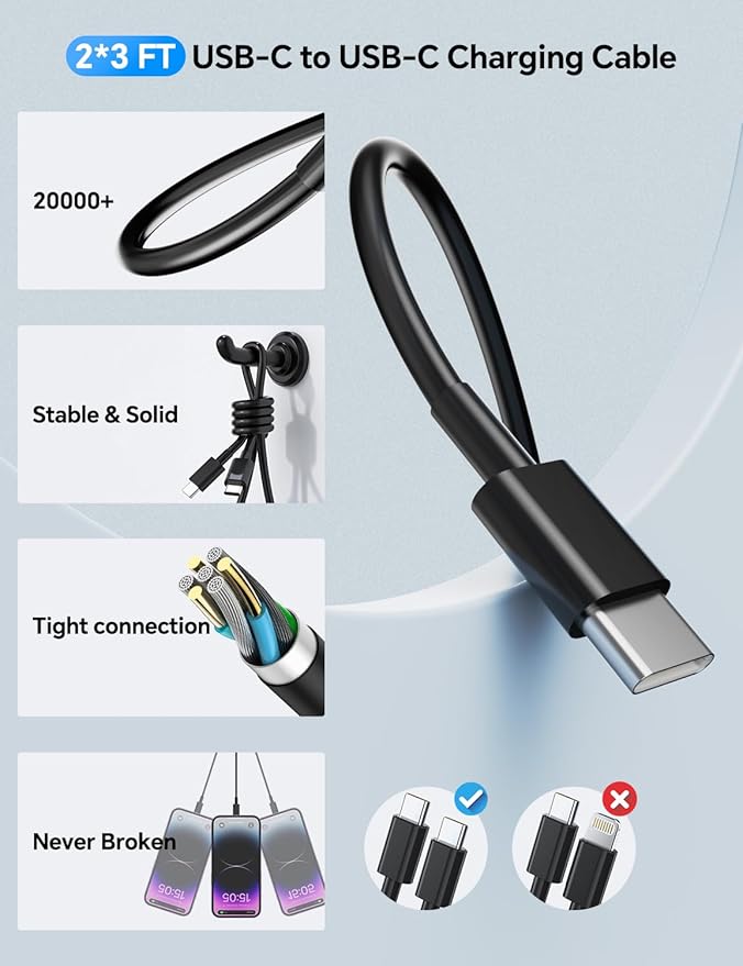 for iPhone 15/16 Pro Max Car Charger, 72W 3-Port Fast USB C Car Charger Power Cigarette Lighter Adapter with 2x3FT USB C to C Cable for iPhone 15/15 Plus/15 Pro Max/16/16 Pro Max, iPad Pro/Air/Mini