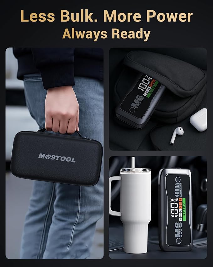 MOSTOOL M6 4000A Flagship Car Jump Starter, 12V Professional Battery Pack with Smart LCD, Heavy Duty Safety Clamps, 20000mAh Power Bank, 400-Lumen LED, Rugged Kit for All Gas & Up to 10.0L Diesel