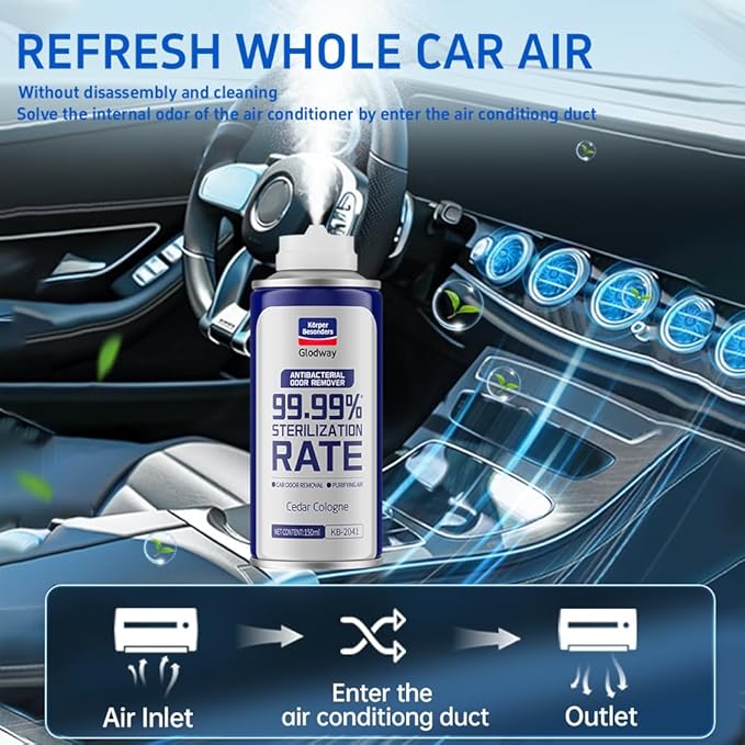 Glodway Whole Car Air Refresher,Odor Eliminator Remover Spray For Car,Cologne Strong Freshener With Odour Eliminator Technology,Long-Lasting Scent,6 Ounce(Pack of 3)