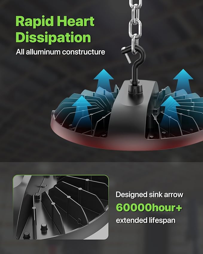 150W UFO LED High Bay Light 6-Pack 150LM/W 22,500LM High Bay Led Shop Lights 100-277V IP65 Waterproof Commercial Warehouse Lighting Fixture 5000K Daylight for Garage, Workshop, Factory, Gym