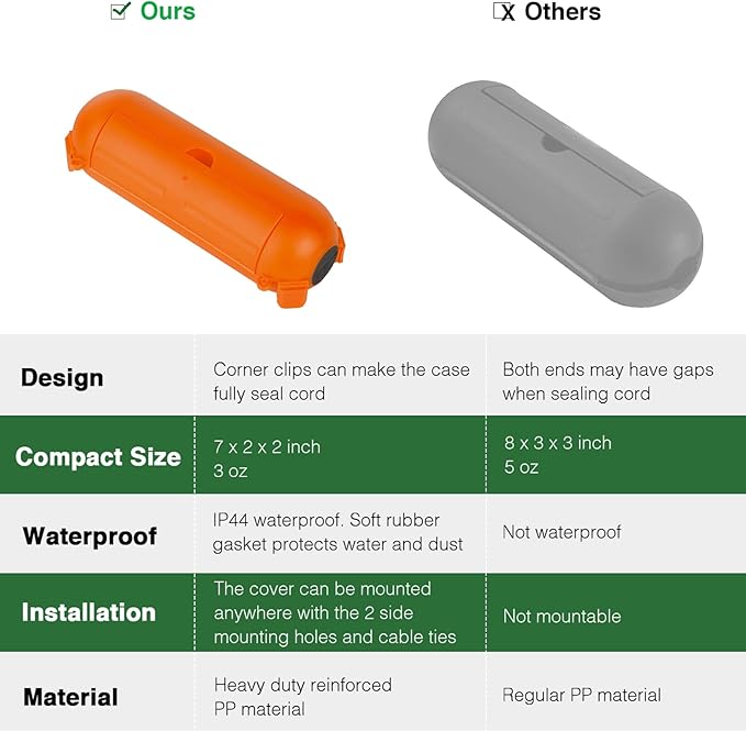 Flemoon [3 Pack] Outdoor Extension Cord Safety Cover with Waterproof Seal, Weatherproof Electrical Connection Box to Protect Outdoor Outlet, Plug, Socket, Christmas Holiday Decoration Light, Orange