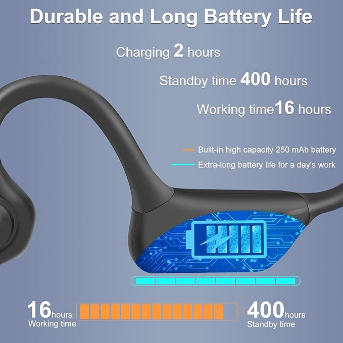 Trucker Bluetooth Headset with DSP Noise Cancelling Microphone, Open Ear Headphones for Calling, Bluetooth 5.3 Wireless Headset with Mute Button for Computer Work, 16H Playtime