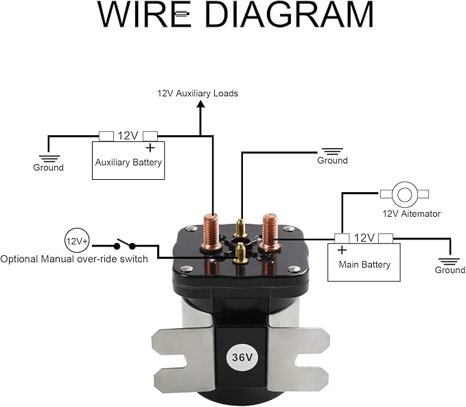 36V 4 Terminal Solenoid 20468G1 36V Solenoid Relay Switch Replacement for EZGO/Cushman/Textron Club Car DS Columbia Yamaha Electric for 1989 -up Replace 114-3611-020 586-117111 586-906
