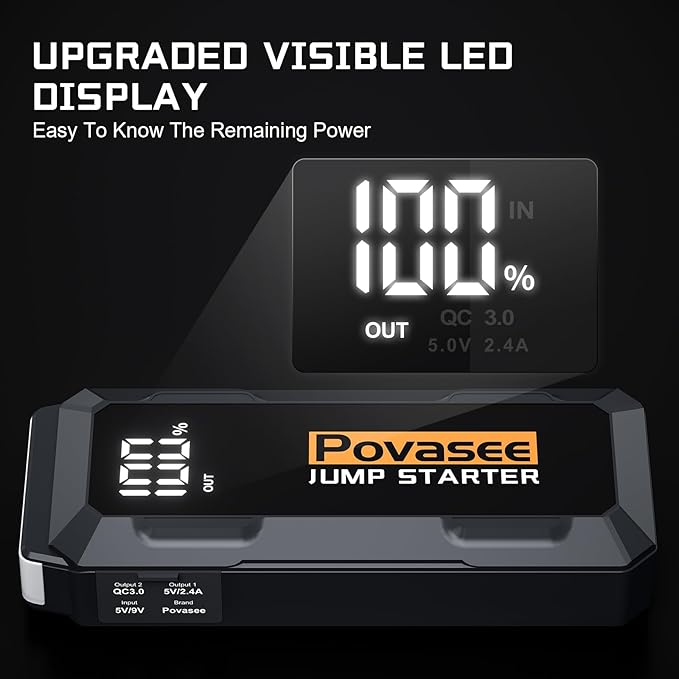 4000A Jump Starter 12V Battery Jumper Starter(10L Gas 10L Diesel Engine),Car Battery Jump Starter with 3" LCD Display, Power Bank/Dual Output/LED Light