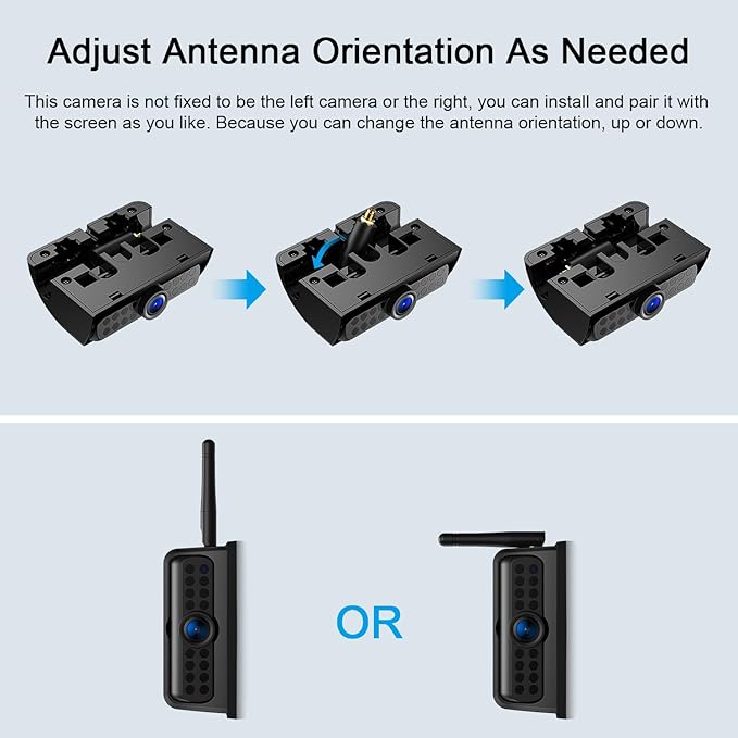 Fookoo HD Single Wireless Side View Camera, 15 IR Lights, IP69 Waterproof, Suits DW7Y5, DW5, DW7Y503, DW7Y504 - DW7Y5(CS)