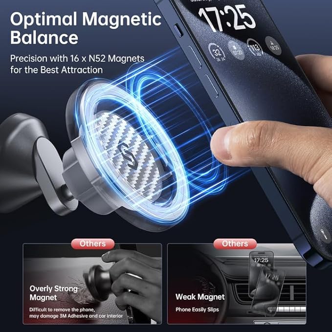SYNCWIRE for MagSafe Car Mount - Kevlar Material Magnetic Phone Holder for Car Dash,360° Rotation Strong Magnets Car Phone Holder Compatible iPhone 16 Pro Max 15 14 13,Android MagSafe Car Accessories