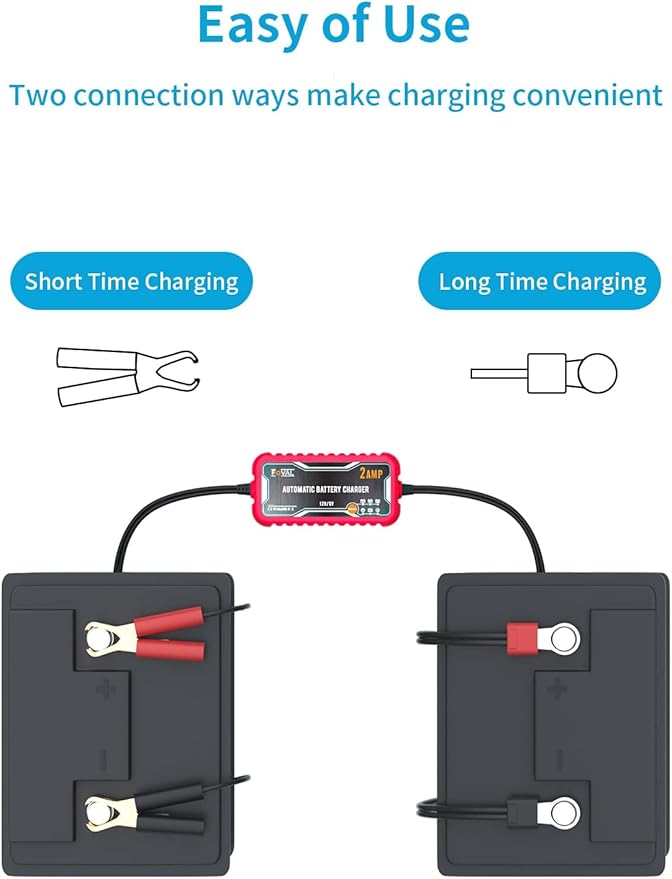 [2-Pack] FOVAL 2-Amp Car Battery Charger, 6V and 12V Portable Automatic Smart Charger, Battery Maintainer, Trickle Charger and Battery Desulfator for Car Lawn Mower Motorcycle Boat Lead Acid Batteries