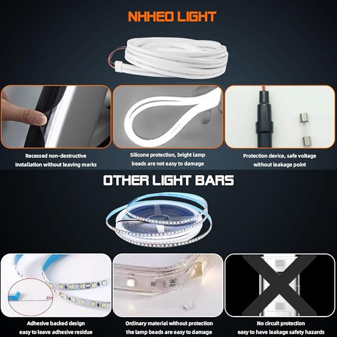 Car LED Strip Light For Trunk, 79Inch IP67 Silicone Waterproof Neon Light Strip Embedded, Flexible Cutting Universal Auto Interior Lights(White)