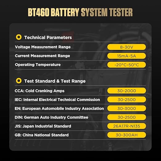 Automotive Battery Load Tester 12V/24V 100-2400 CCA Car Battery Analyzer Charging Cranking System Tester for Heavy Duty Trucks Motorcycle ATV SUV Boat Yacht
