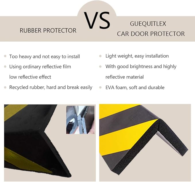 Garage Wall Protector Foam Wall Corner Guard for Parking Garages - Edge Protector Protect Your Car - Garage Corner Edge and Bumpers Corner Guards