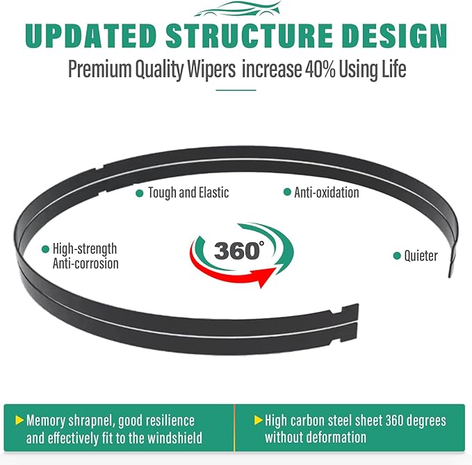 24" 20" 12" Windshield Wiper Blades Replacement for BMW X5 2014 2015 2016 2017 2018 Premium All Weather Front Rear Wipers Set - OEM Quality (Pack of 3)