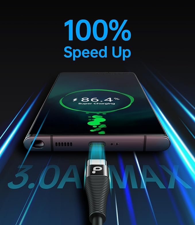 PRAKIE Coiled USB C Cable Fast Charging for Car 3FT/5FT, USB A to USB C Cable, Type C Charge Cord USB-C Charging Cable Compatible with iPhone 16/15/Samsung Galaxy S20 and More USB C Devices-Black
