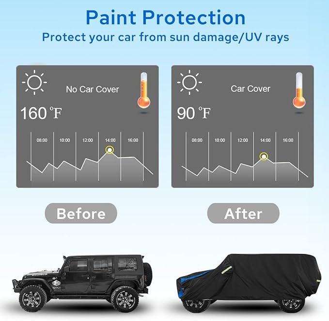 Avecrew for Jeep Wrangler Cover Waterproof 2 Door, All Weather for Jeep Rain Cover for Automobiles, Outdoor Full Exterior for Jeep Covers Fits JK JL TJ YJ CJ