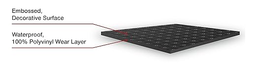 G-Floor Small Coin Pattern Vinyl Garage Flooring Mat (5' x 10', Slate Grey Color) - Versatile Protector Saves Your Floor from Spills and Dents