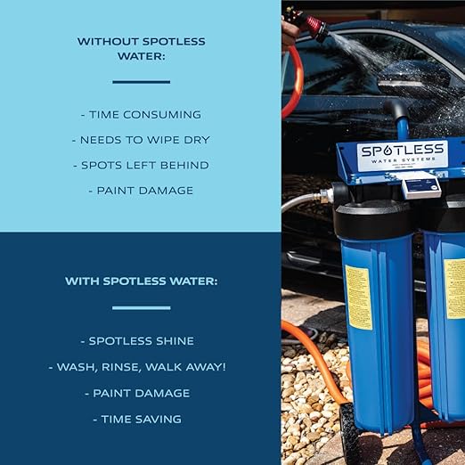 Spotless Water Systems - DIC-20B, W/Integrated Bypass | Simple Window, Solar Panel, RV & Car Wash System, Works for All Vehicles, Motorcycles, Bikes, Boats, Planes, Yachts, Towel Drying Eliminated