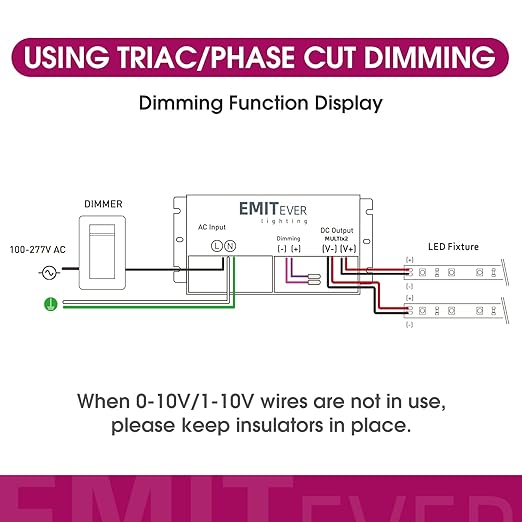 EMITEVER 192W Dimmable LED Driver, 24V 5-in-1 Dimmable Power Supply,2-Channels AC to DC Transformer for LED Light, Compatible with Lutron and Leviton Dimmer, Waterproof IP67 and UL Listed, Class 2