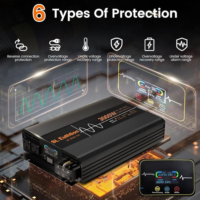 3000W/6000W(Peak) Pure Sine Wave Car Power Inverter 12V DC to 120V AC 60HZ with LCD Display, USB Port, Wireless Remote Control（10M) for Car Home Laptop Truck