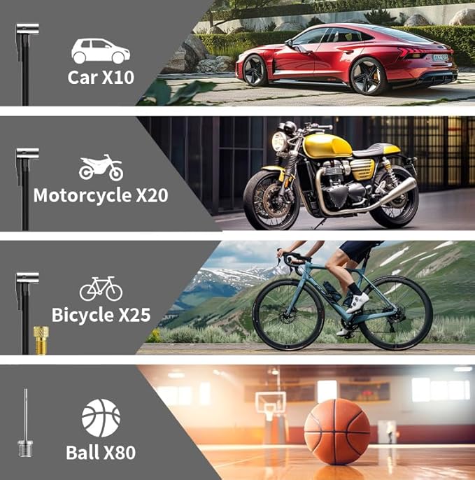 Tire Inflator Portable Air Compressor, 6X Faster 180 PSI Cordless Air Compressor, Air Pump with Pressure Gauge - Portable Tire Inflator for Car, Pickup, Motor, Bicycle, Balls and More