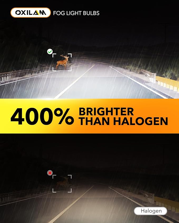 OXILAM H15 Daytime Running Light Bulb, 6500K Cool White 400% Brightness Halogen Replacement Bulbs, Plug and Play H15 Fog Light Bulbs, Pack of 2
