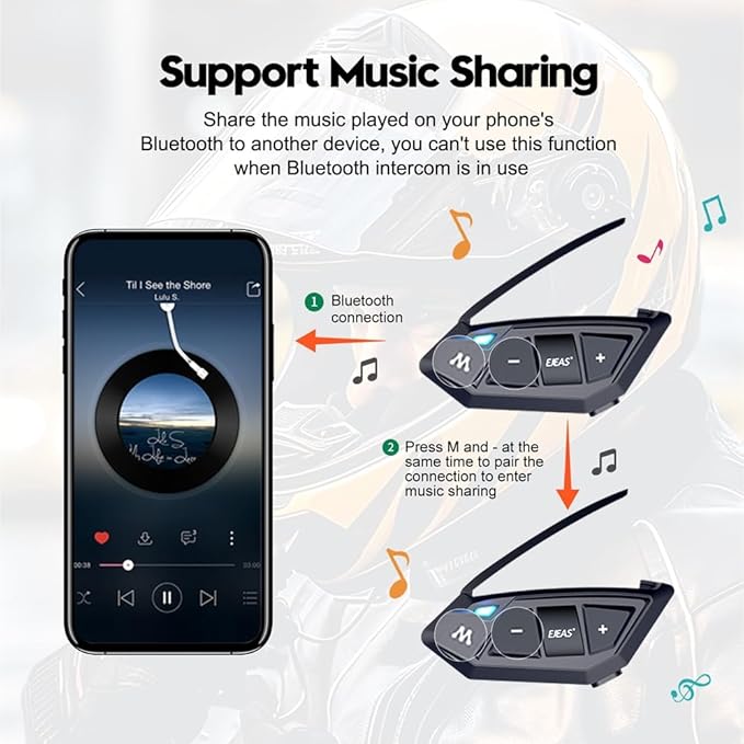 Motorcycle Bluetooth intercom MS20 2000m Helmet Intercom,20 Riders Motorcycle Bluetooth Headset,Universal Bluetooth Helmet Headset,Helmet Communication System FM/Hard &Soft Mic/2Pack