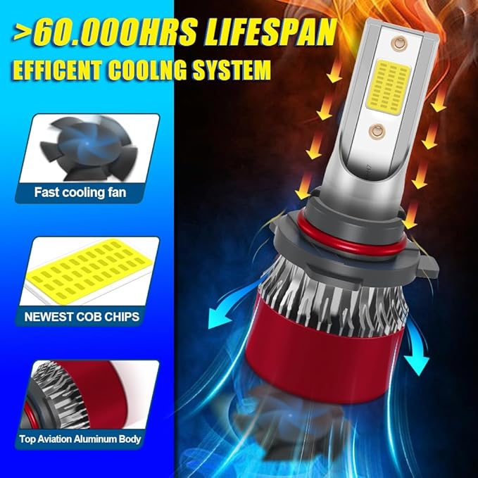 for Jeep Grand Cherokee 2014 2015 2016 9005 High Beam H11 Low Beam H11 Fog Light Bulb 6PCS/1PACK Car Light Bulbs 800% Brightness IP68 Waterproof/Dustproof Car Light Bulbs
