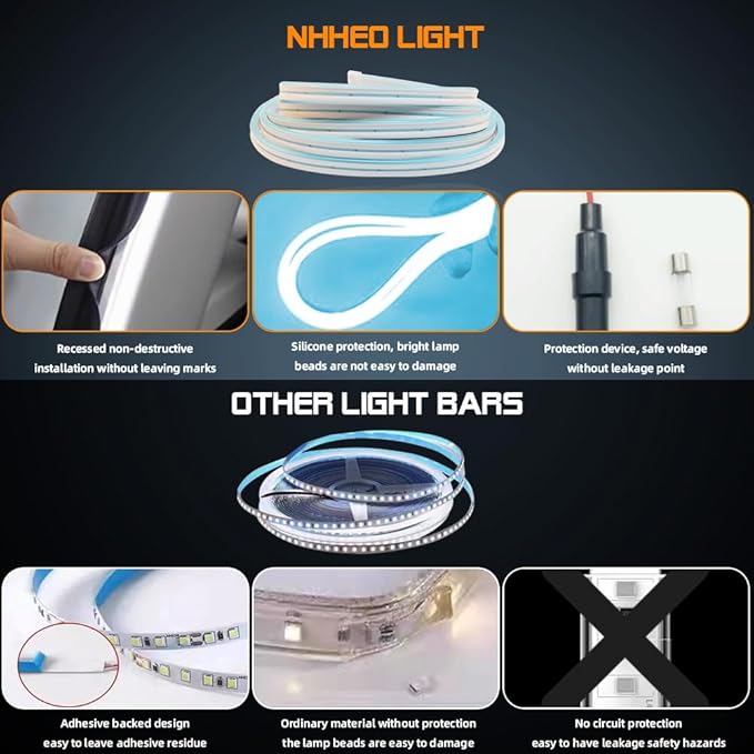 Car LED Strip Light For Trunk, 79Inch IP67 Silicone Waterproof Neon Light Strip Embedded, Flexible Cutting Universal Auto Interior Lights(Ice Blue)