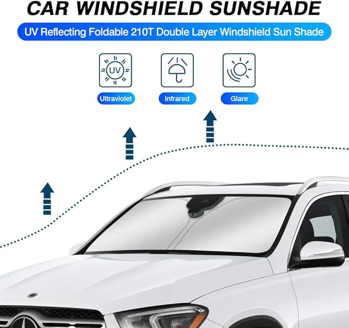 KUST Windshield Sunshade for 2020-2025 2026 Mercedes Benz GLE 350 450 Accessories Windshield Sun Shade Foldable Window Sun Visor Protector Blocks UV Rays Keep Your Car Cooler