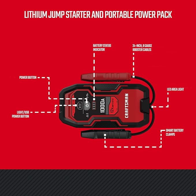 CRAFTSMAN Lithium Jump Starter and Portable Power Pack, CMXCESM263, 3-in-1, 2.4 Amp USB Port, LED Light, 1000 Amps, 12 Volt, for Motorcycle, Car, SUV, Truck, and Marine Batteries