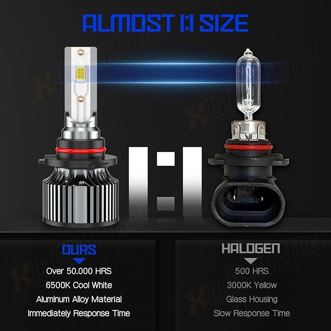Compatible For Chevy Silverado 1500 2500 3500 High Low Beams and Fog Lights Bulbs Combo 2003 2004 2005 2006, 6500K White, 500% Brightness, Plug n Play, Pack of 6