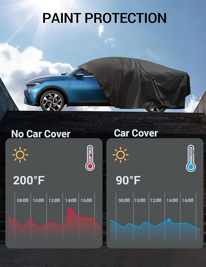 Proadsy 2025 Upgrade Car Cover Custom Fit for Subaru Legacy 2010-2025, Waterproof All Weather for Automobiles, Full Exterior Cover Rain Snow Sun Protector Indoor Outdoor Car Cover