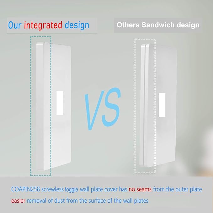 1-Gang Screwless Toggle Switch Wall Plate Cover Toggle Switch Outlet Electrical Faceplate for Light Switch, Receptacle, Dimmers, USB Outlet, GFCI, Child Safe Cover Plate, White (10-Pack)