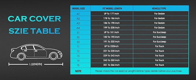 SUV Car Cover Waterproof All Weather for Automobiles, Size S2 Universal Fit for Toyota RAV4, Honda CRV, BMW X3, Hyundai Santa Fe, Nissan Rogue, Subaru Outback, Kia Sorento, Audi Q5 etc.(182-190 inch)
