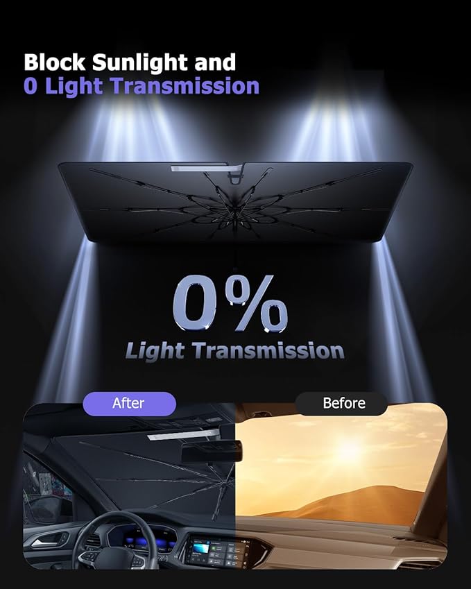 2025 Upgrade Car Windshield Sun Shade Windshield Sunshade Umbrella [Star Fabric] Protect Car from Sun Rays&Heat Damage Keeps Vehicle Cool, Spring Structure Edge Fits Sedans,SUVs,Trucks,Hatchbacks (M1)