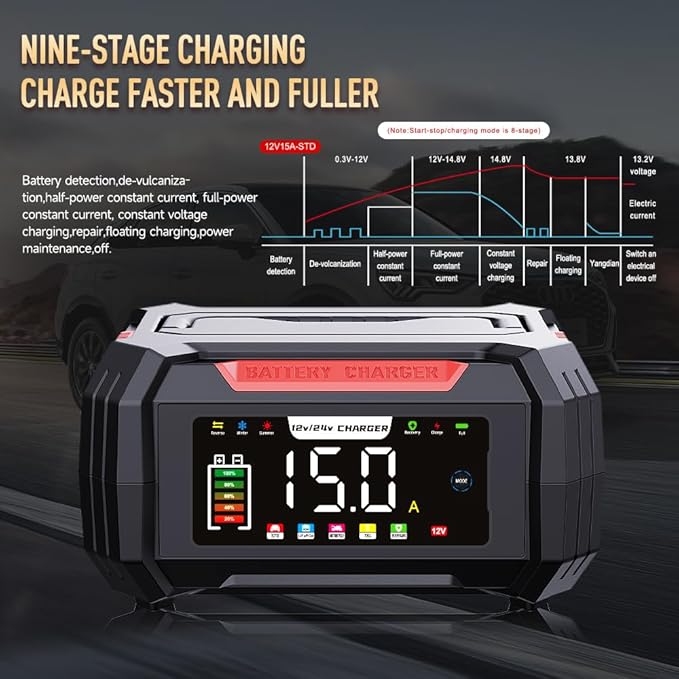 15 Amp Battery Charger, 12V 24V LiFePO4 Car Battery Charger 9-Stage Trickle Portable Charger Smart Battery Maintainer w/Battery Repair, Winter Mode, for AGM, STD, Gel, Lead Acid,Deep Cycle Batteries