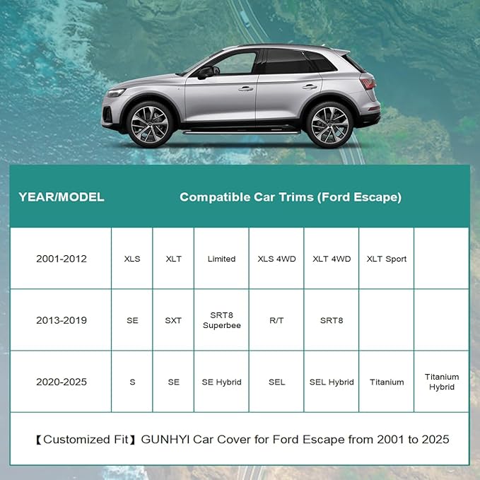 Premium Car Cover Custom Fit Ford Escape (2008-2025), 16 Layers Heavy Duty Car Cover Waterproof All Weather with Zipper Door for Sun Rain Snow Dust Uv Protection