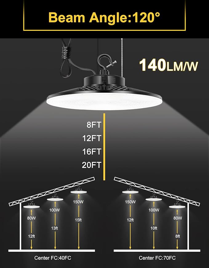 UFO LED High Bay Light, 150W/100W/80W Adjustable, 3000K/4000K/5000K, UL & DLC Listed 21000LM 0-10V Dimmable IP65 Waterproof High Bay Lights AC100-277V for Warehouse Factory(9 Pack)