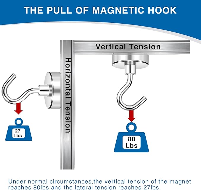 LOVIMAG Magnetic Hooks Havy Duty, 80LBS Strong Magnetic Hooks for Refrigerator, Neodymium Magnet Hooks for Hainging,Magnetic Hanger for Wall, Locker, Cruise Cabins, Grill, Metal Door- 6 Pack